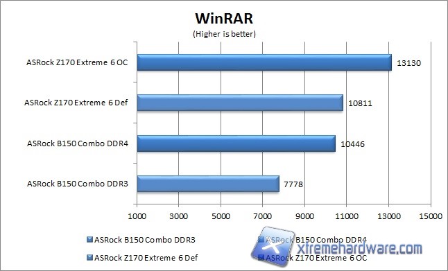 winrar