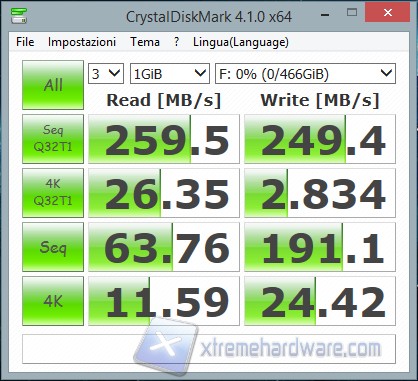 HD-PGDU3 cdm 01