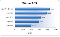 winrar